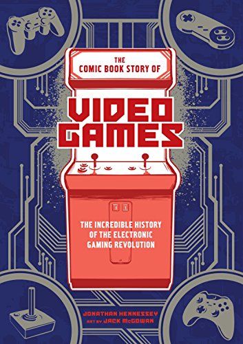 video-games-history
